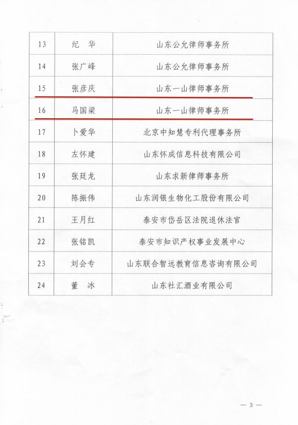 祝贺我所马国梁副主任、张彦庆合伙人被泰安市知识产权纠纷人民调解委员会聘为泰安市知识产权纠纷兼职人民调解员
